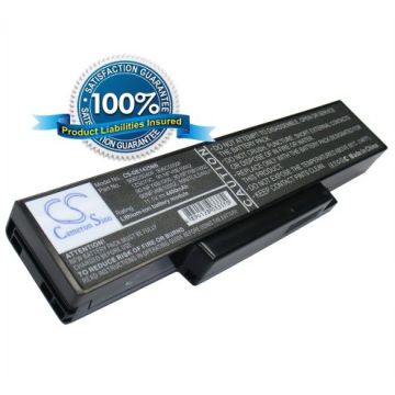 Dell Inspiron 1425, D1425, 1427  akku 4400 mAh - Musta