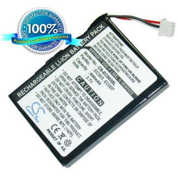 iPOD Mini 4GB, Mini 6GB, Mini 4GB akku 450 mAh