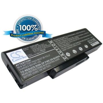 Dell Inspiron 1425, D1425, 1428, 6600 mAh Musta