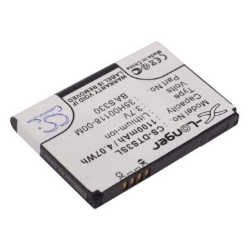 HTC Fuwa, Iolite, Iolite 100 akku 1100 mAh