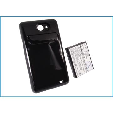 Samsung GT-I9103, Galaxy R tehoakku 3200 mAh laajennetulla takakannella