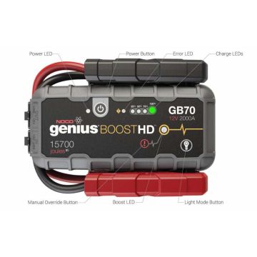 Noco GB70 Apukäynnistin 2000A