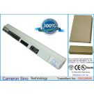 Acer Aspire One 531, Aspire One 751 akku 2200 mAh - Valkoinen