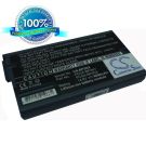 Sony VAIO PCGA-BP2NX, PCGA-BP2NY akku 4400 mAh - Hopea