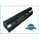 Sony VAIO VGP-BPL14 ja VGP-BPS14 akku 6600 mAh - Musta
