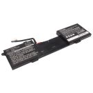 Dell Inspiron DUO 1090, Inspiron duo Convertible  akku 1950mAh / 28.86Wh mAh - Musta