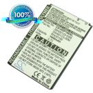 HTC Touch Pro 2, Touch Pro II, T7373, T7377, T7378, Fortress, Rhodium 100, Rhodium W, Snap, S741, Maple 100, S522, RHOD100, Willow, Rhodium 300, Maple 120, Cedar 100 akku 1600 mAh