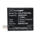 HTC A3QHD, D610, D610n akku 2040 mAh