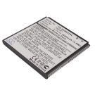 Huawei Ascend P1 LTE Akku 1600 mAh