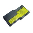 IBM ThinkPad R32, ThinkPad R40 akku 4400 mAh
