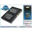 JVC BN-VM200, BN-VM200UE, LY34416-001B, BN-VM200U, BN-VM200US  yhteensopiva akku 750 mAh