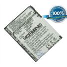 LG GC900, GC900e, GC900 Viewty Smart akku 900 mAh