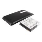 LG P725, Optimus 3D Max Tehoakku Laajennetulla takakannella 2400 mAh
