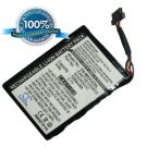 Mio C220, Mio C220s, Mio C230, Mio C250 akku 1250 mAh