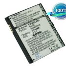 Cameron Sino tarvikeakku Motorola C261, SLVR L7, SLVR L7i, K1, L8, C257, V3X L6, Z1, RIZR Z3, KRZR K1, L2, E690, W220M akku 750 mAh