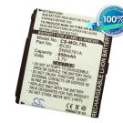 Cameron Sino tarvikeakku Motorola L7, C261, MOTOSLVR punainen, MOTORAZR V3x, L7 i-mode, MOTORAZR V3x sininen, W220 Pink, SLVR L7c, C261, E6, SLVR L7, C257, SLVR L7i, RAZR V3x, MOTOROKR E6, C261, SLVR L7c, SLVR L7i, U6C, SLVR L7, KRZR,V980 akku 850 mAh