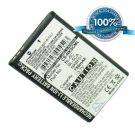 Nokia BL-5C, BL-5CA yhteensopiva akku 750 mAh