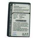 Nokia BL-6C yhteensopiva akku 1100 mAh