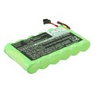 Panasonic KX-TG2000, KX-TG2000B, KX-TG2000B Backup Langaton puheline Akku