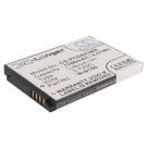 Philips SCD603, SCD-603/00, SCD-603H Itkuhälyttimen Akku