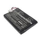 Philips S9A, S9A/34, S9A/38 Langaton puheline Akku