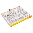 Sony PRS-350, PRS-350SC, PRS-650 Ebook lukijan Akku