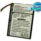 Philips GoGear SA6015, SA6025, SA6025/97, SA6025/37 akku 800 mAh