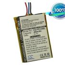 Philips GoGear SA3115, GoGear SA3125, GoGear SA3137, GoGear SA3125/37 akku 450 mAh