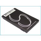 HTC Breeze, Breeze 100, Breeze 160 akku 1250 mAh