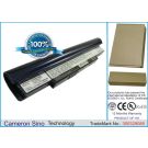 Samsung NP-NC10, AA-PB6NC6W, 1588-3366 akku 5200 mAh - Tummansininen