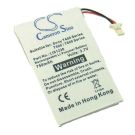 Sony Clie PEG-T400, Clie PEG-T410. Clie PEG-T415, Clie PEG-T425, Clie PEG-T600, Clie PEG-T600c, Clie PEG-T615c, Clie PEG-T615s, Clie PEG-T620, Clie PEG-T625, Clie PEG-T625c, Clie PEG-T650, Clie PEG-T650C, Clie PEG-T665, Clie PEG-T665C, Clie PEG-T675, Clie