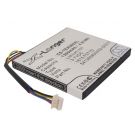 Texas Instruments N2/AC/2L1/A, TI-84 Plus C Silver Edition, TI-Nspire CAS Touchpad Laskimen Akku