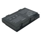 Toshiba Satellite M30X, Satellite M35X, Satellite M40X akku 4400 mAh