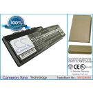 Toshiba Satellite P200 akku 4400 mAh