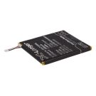 ZTE U950 Akku 2000 mAh