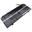 Acer Aspire S 13 yhteensopiva akku 4600 mAh