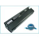 Acer Aspire One 531, Aspire One 751 akku 8800 mAh musta