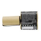 AEG Elektrolux FM akku 3600mAh / 12.96Wh