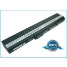 Asus,N82, N82E, N82EI, N82J, N82JQ, 4400 mAh Black