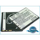 Sony NP-BN1 yhteensopiva akku 630 mAh