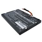 DELL Alienware M11x, Alienware M11xR2, Alienware M11xR3 akku 4250 mAh