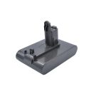 Dyson DC31 Animal, DC34, DC34 Animal akku 1500mAh / 33.30Wh