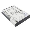 Trust GXT 35 Wireless Laser Gaming M akku 1050mAh / 3.89Wh