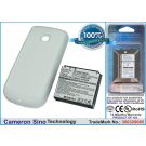 HTC Magic, A6161, Sapphire, Sapphire 100 tehoakku erillisellä takakannella 2680 mAh