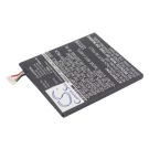 HTC One S, Ville, Ville C akku 1650 mAh
