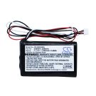 IBM ABT-200, ServeRAID 8K SAS RAID controll, ServerRAID 8K akku 1800mAh