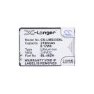 LG K7 Dual SIM, K8 4G akku 2150 mAh