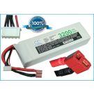 Li-Po akku, 3200mAh, 14,8V, 35C