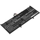 Lenovo kannettavan tietokoneen Yoga C640 13 / Yoga C640 13IML yhteensopiva akku 7550mAh