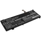 Lenovo kannettavan tietokoneen ThinkBook 14 2021 / ThinkBook 14 2021= yhteensopiva akku 3850mAh